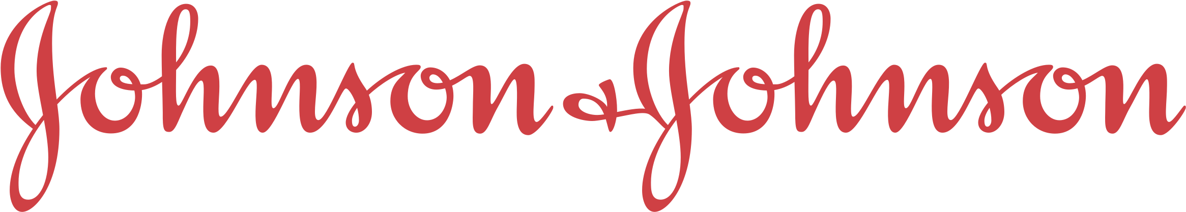 Client Image
