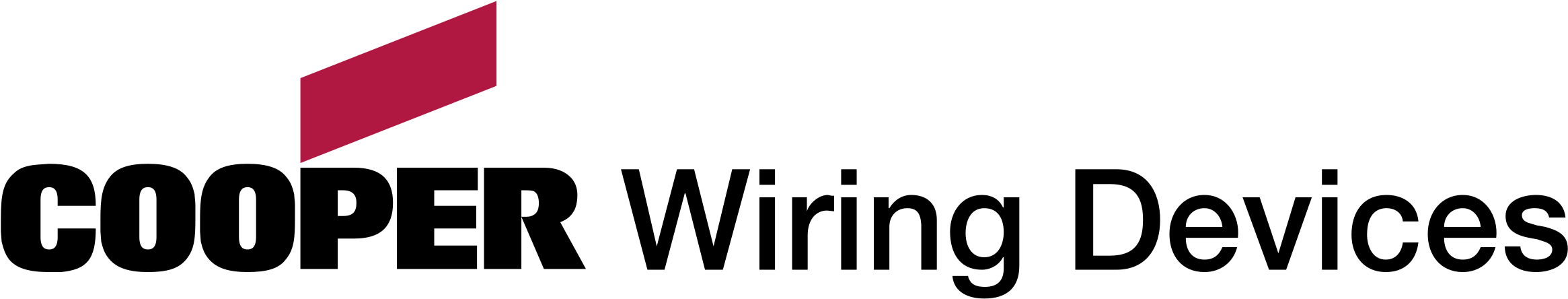 Client Image